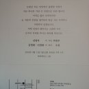 700102 이미지