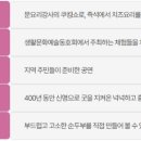 임실성당 사제관 이미지
