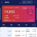 오비고 | 오비고 공모주 매도 후기