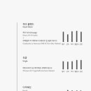 쿼크커피바 이미지