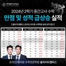 필승수학학원