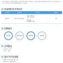 동아이지에듀
