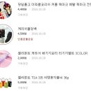 이탈리아여행 준비편(1)