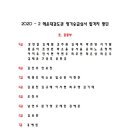 해운대검도관 이미지