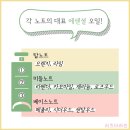 아로마테라피에스테틱 이미지