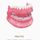 서울뿌리치과의원 이미지