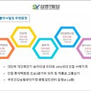 삼영빌딩 이미지