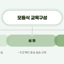 경동00(주)
