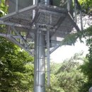 자동우량경보시스템 이미지