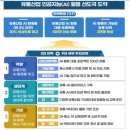 비젼유통 이미지