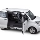 지수2(수동) 이미지