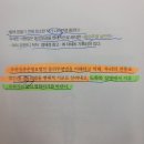 동의주열 네이버블로그