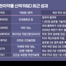 (주)한미기술