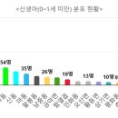 남중동-69 이미지