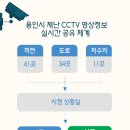 재난감시CCTV 이미지