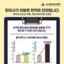 지오한의원 이미지