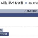 크리스에프엔씨팬텀