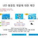 SMD Fuse 공급업체 휴즈피아, LED 형광등 개발에 대한 Fuse 추천합니다. 이미지