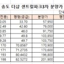 송도현대아파트 이미지