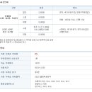 올림픽공원테니스장 이미지