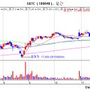 (주)S&TC 이미지