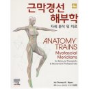 김덕수 | [공지] 김덕수 강사‖8년차 다이어트 코치부터 재활 마스터까지
