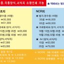 원천제2주유소 이미지