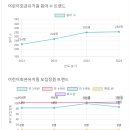 어린이회관유치원 이미지