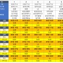 LK빌리어드클럽