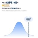 심층적으로 이야기를 읽기: 이야기의 앞뒤에는 무엇이 있을까? | [공지] 1월은 연습이었고 다음달이 찐이다