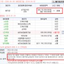 신동아호프 이미지