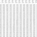 소사로 58 이미지