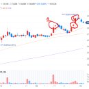 서희상사 이미지