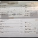 피노스카페