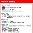 금빛희망약국 이미지