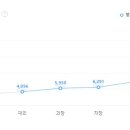 (주)에이치에스애드 이미지