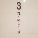 ㈜타라고 | (해운대 숙소 추천) 해운대LCT 엘시티 레지던스 2608호 1박후기