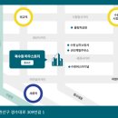 수원-1544 이미지