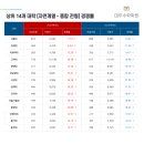 소마학원 - 송파구 송파대로37길 60 | 소마학원