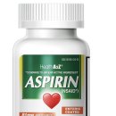 아스피린 복용에 따른 위험 이미지