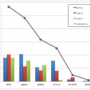 빅플러스마트 이미지