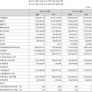 에이엘티(Alt) 이미지