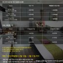 금손줄까 똥손줄까 | 성남 산후조리원 성남맘스파크 산후조리원 이용후기 마사지 가격 조리원가격 이용후기