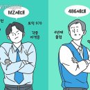 무세대 이미지