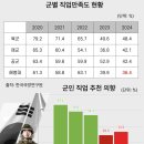 유어의원 이미지