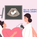 젊음 건강 그리고 행복의원 이미지