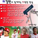 최경환선수 팬미팅을 겸한 불우이웃돕기행사를 합니다. 이미지