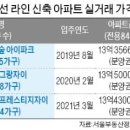 마포-공덕-마포-5400 이미지