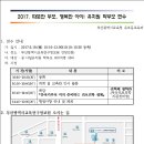 2017 학부모 연수 안내(6/19) - 부산광역시교육청 주관 (장소: 부산광역시교육연구정보원강당) 이미지