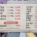 도연상회